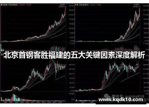 北京首钢客胜福建的五大关键因素深度解析