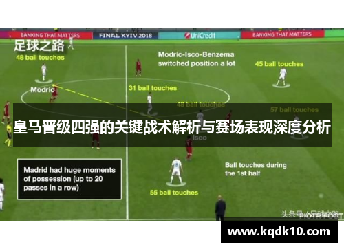 皇马晋级四强的关键战术解析与赛场表现深度分析