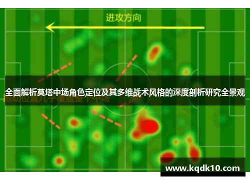 全面解析莫塔中场角色定位及其多维战术风格的深度剖析研究全景观