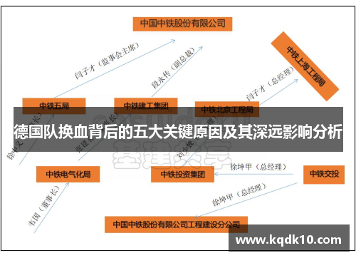 德国队换血背后的五大关键原因及其深远影响分析
