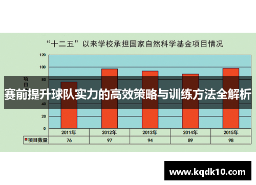 赛前提升球队实力的高效策略与训练方法全解析 赛前提升球队实力的高效策略与训练方法全解析